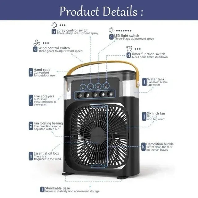 Portable Air Conditioner Fan